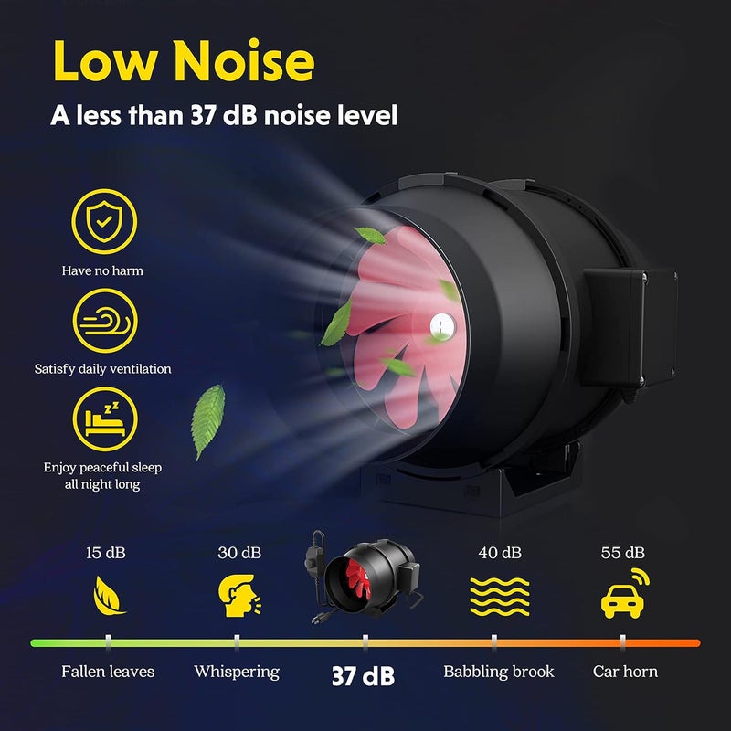 I-Power 6 Inch 395 CFM Inline Duct Ventilation Fan with Variable Speed Controller HVAC Blower for Hydroponics/Grow Tent/Indoor Garden - Image 3